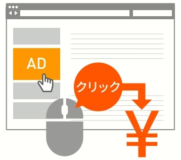主要な広告手法「検索広告」特徴