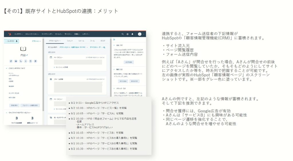 HubSpot無料版でできること① 既存サイトとHubSpotの連携