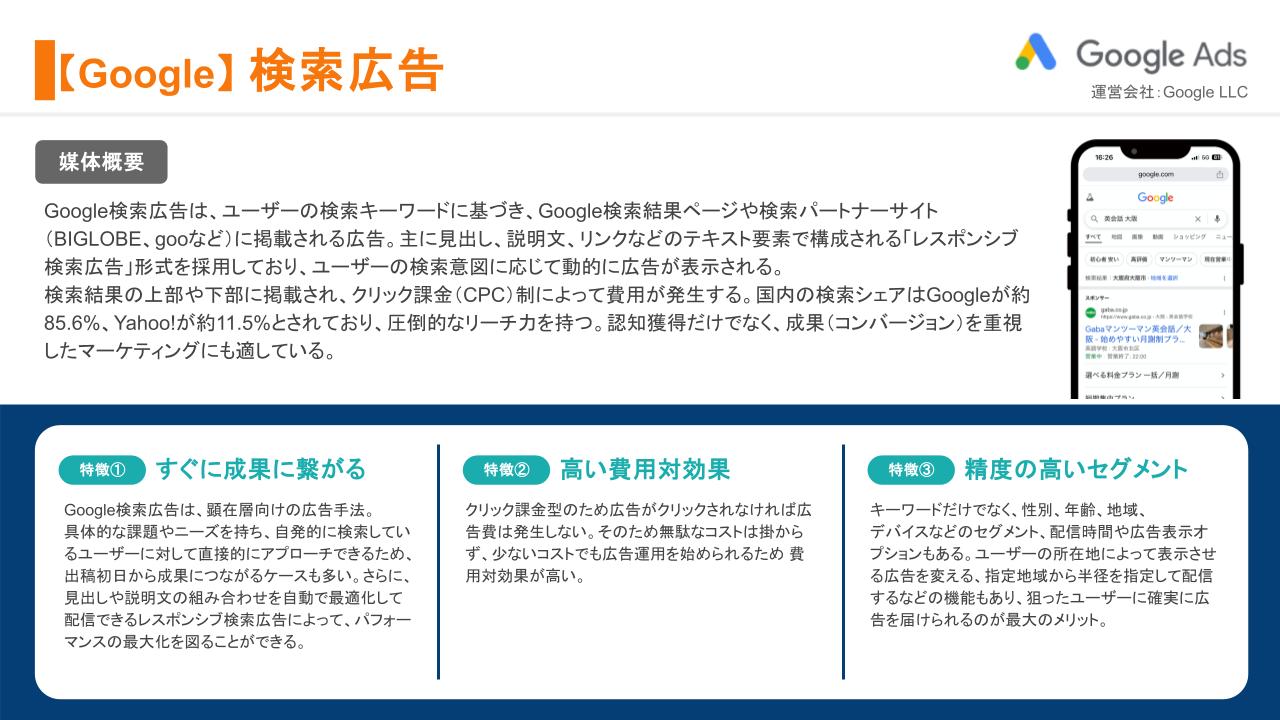 Google検索広告